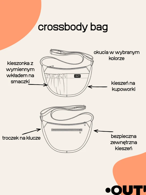 torba graf.png