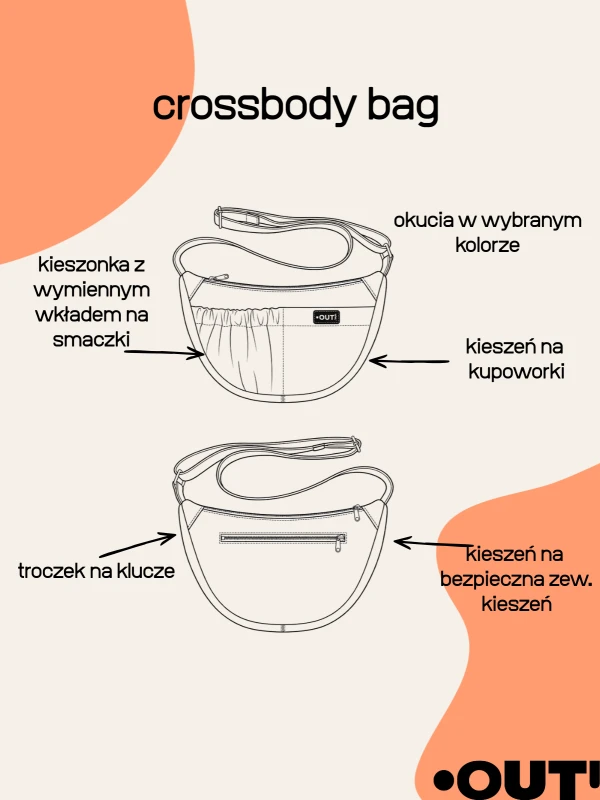 Kopia nerka standard solid.png